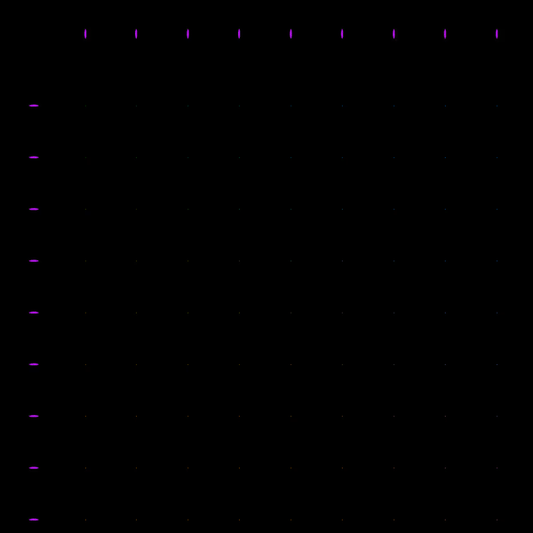 Lissajous Curve Table GIF